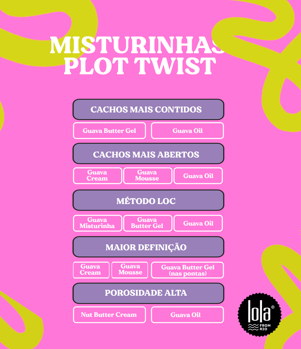 Lola From Rio Plot Twist Creme Modelador Guava 480g